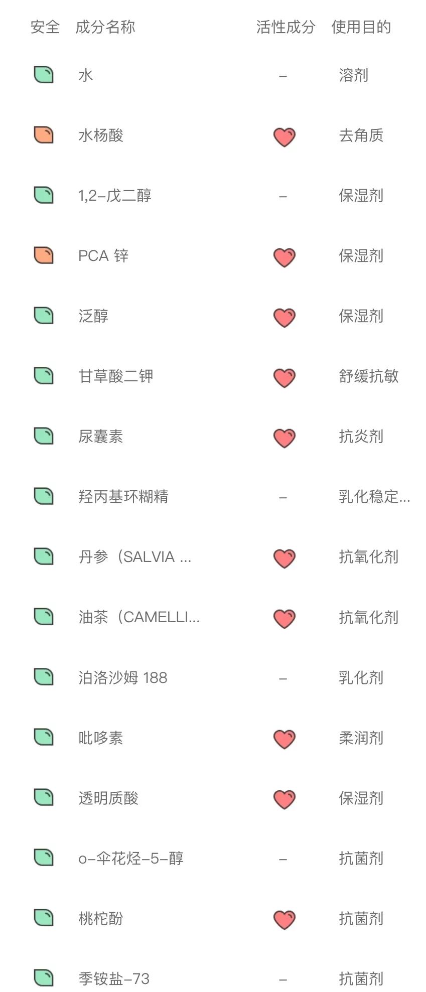 哪些平价又好用的国货,推荐便宜又好用的国货