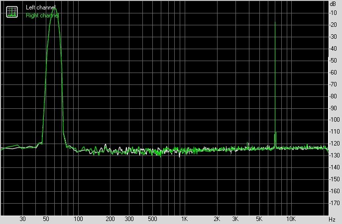 vivonex3s音质测试,vivonex3s评测原神