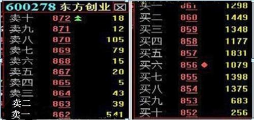 一个故事告诉你:富人怎么越玩越富,穷人怎么炒成低保户,如果有10万闲钱,牢记犹太人“卖烧饼”的方法