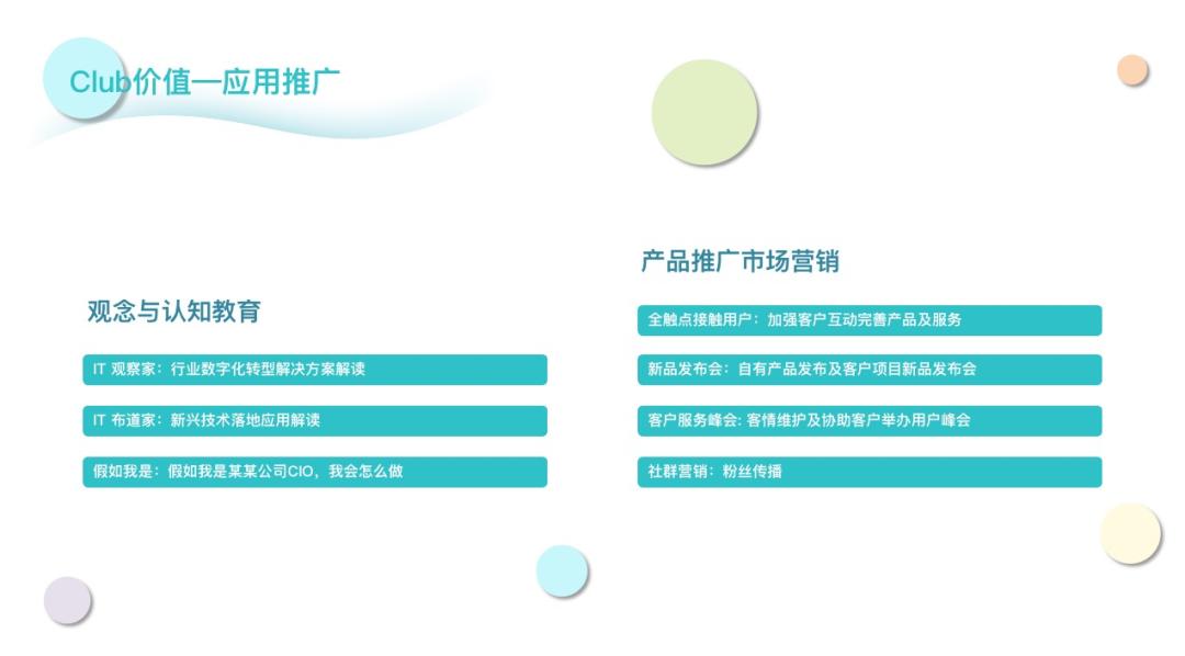 数字化助力企业转型,数字化转型重点支持数字化决策