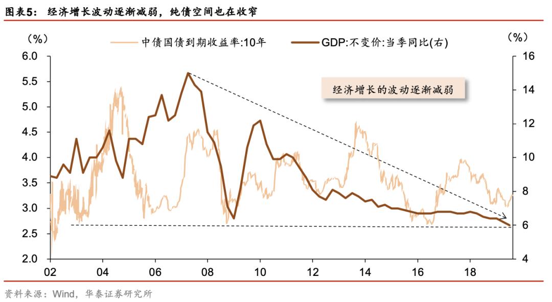 etf可转债2023,可转债etf有没有估值