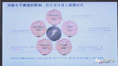 一位投资人的阅读思考见闻,集成电路创业史