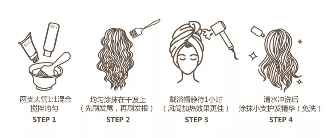 亚麻色自己染完真实效果,黄发染亚麻色效果