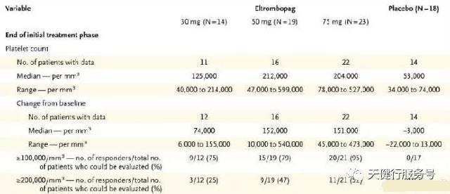 孟加拉艾曲波帕使用说明,孟加拉版艾曲波帕购买攻略
