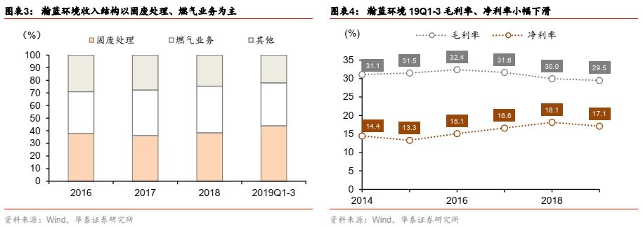 最新华泰固收价值分析,华泰固收张继强现状