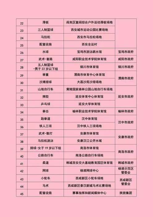 2025年全运会志愿者,2021全运会志愿者培训