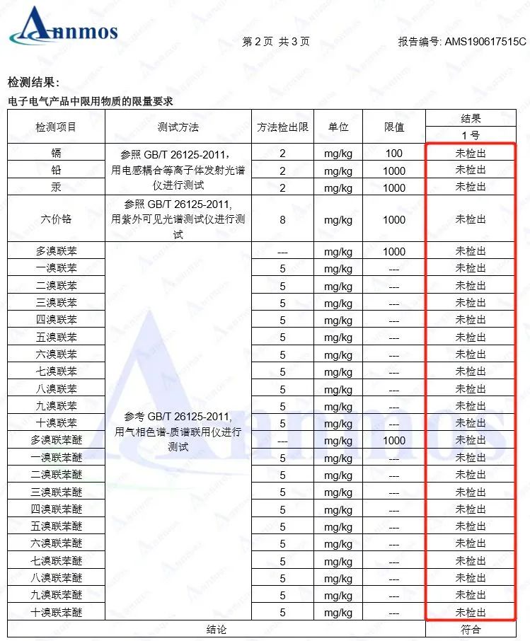 60天长效驱虫,60天驱虫喷剂
