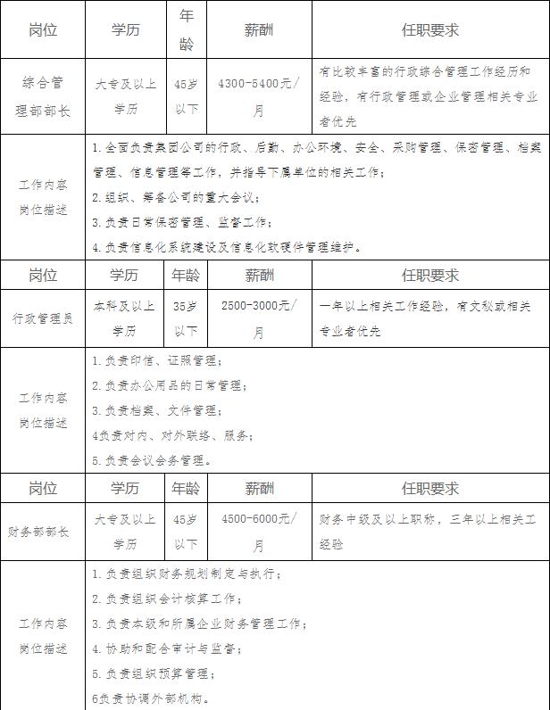 辽源市东丰招聘求职,辽源东丰招聘网最新招聘