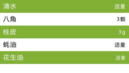 腊鹅肉炖春笋,咸鹅炖春笋的做法大全