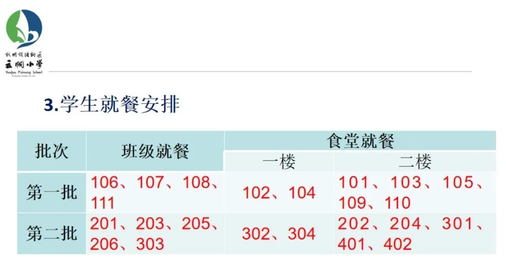 学校防疫知识培训拉开新学期序幕,开学步入快车道防疫细节需知晓