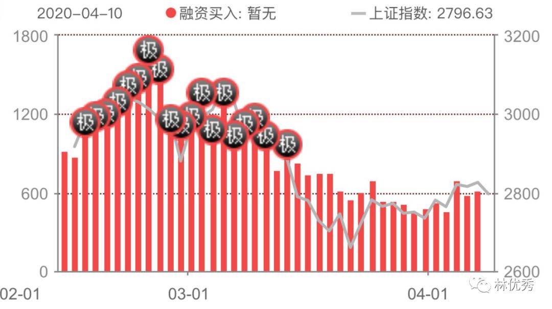 大利好消息是利好还是利空,明天利好与利空