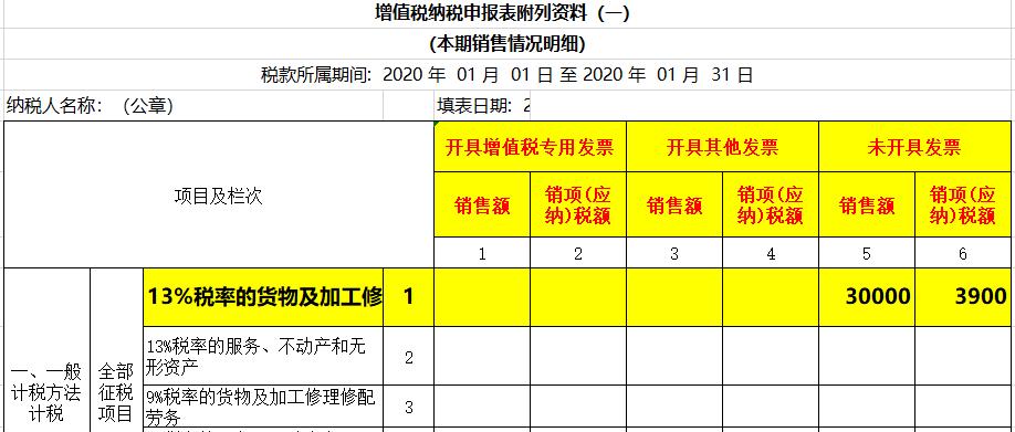 2023增值税最新政策出台,增值税最新政策实施细则