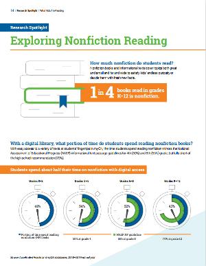 看这份美国儿童阅读大数据报告，你就知道要给孩子读什么书了