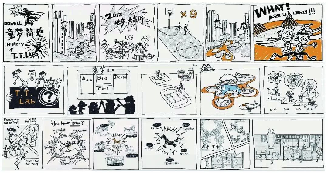 东原童梦童享深度解析,东原德信九章赋童梦童享