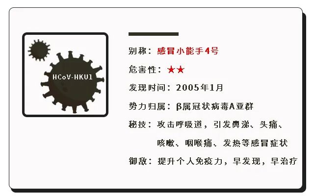 冠状病毒真相曝光,新型冠状病毒族谱