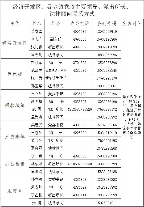 河北省各县最新通知,河北省各乡镇负责人名单
