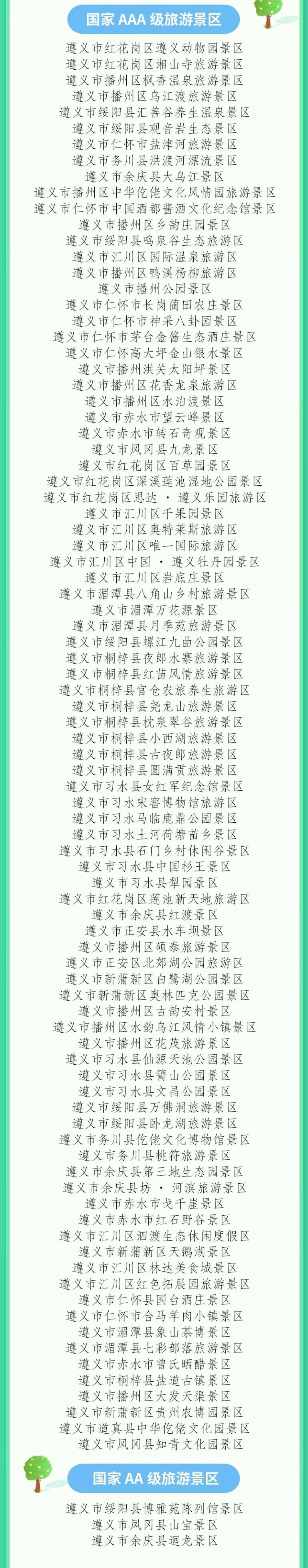 贵州a级景区对8省市游客免门票,贵州a级景区免门票的有哪些