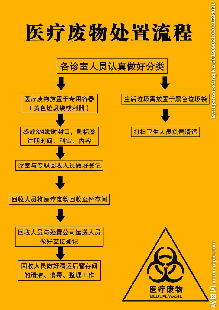 永泰县检察院,永泰检察院在哪