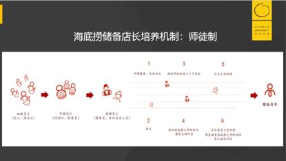 一个模型讲清楚中国经济,一个模型潜水艇