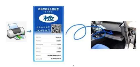 官方车上哪个标志不用贴,2019车辆标志哪些不用贴了