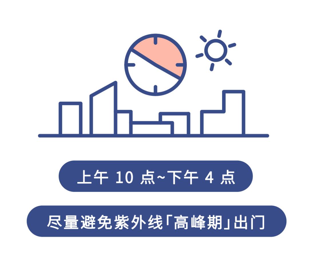 防晒涂了很油怎么办,防晒霜应该怎么样涂才有效