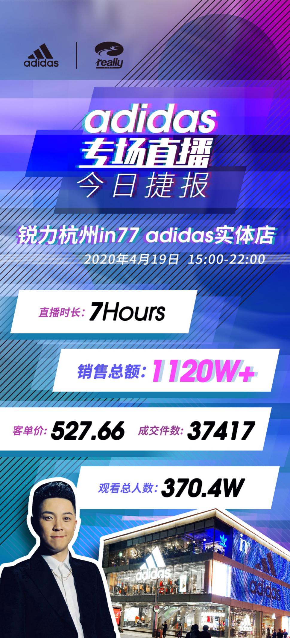 阿迪达斯全球超7成门店,阿迪官方旗舰店卖货排行第一