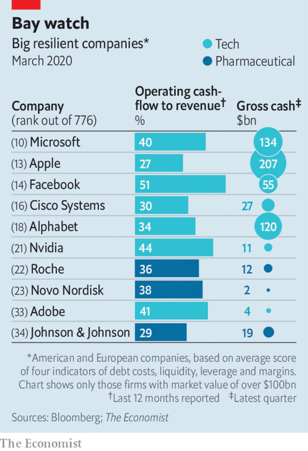 全球破产危机,十年来最大破产潮正在席卷美国
