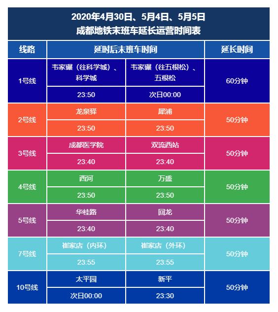 打“骨折”、嗨起吃……四川各地“五一”活动重磅来袭