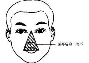 挤了颗痘痘却进了icu,挤了痘痘流了透明的水