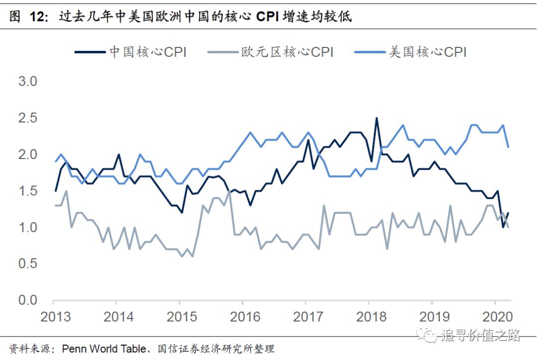 国信首席分析师燕翔,国信燕翔最新消息