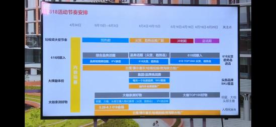 淘宝直播618活动怎么报名参加,淘宝卖家618怎么运营