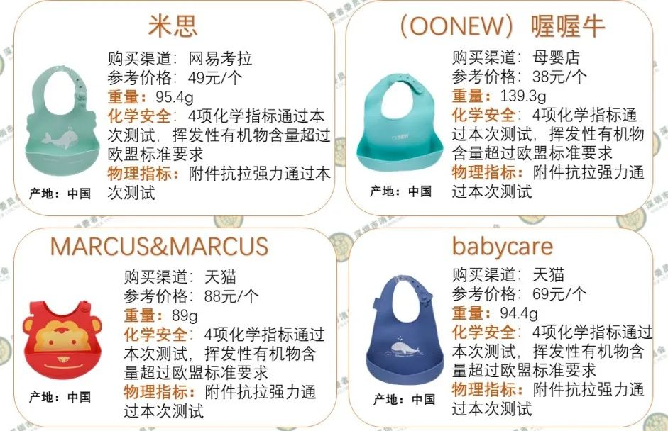 进口的国产的有什么区别,进口的跟国产的哪个比较好