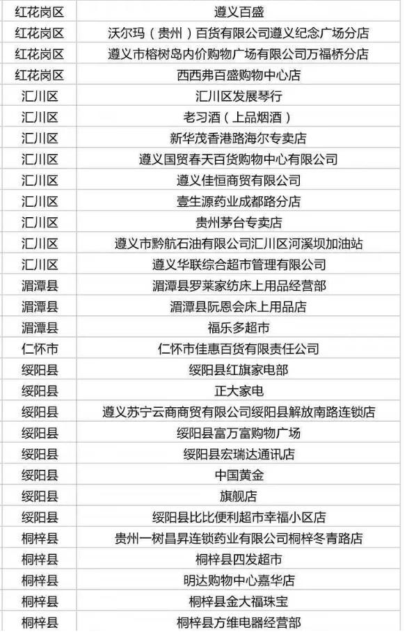 多彩贵州消费券怎么使用,多彩贵州消费券哪些店可以用