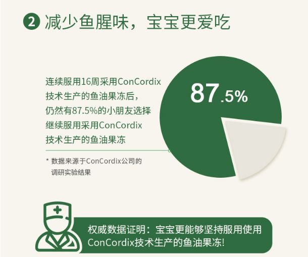 挪威鳕鱼dha,挪威销量第一的鱼油