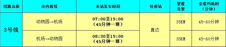南宁直飞拉萨首航,南宁直飞拉萨