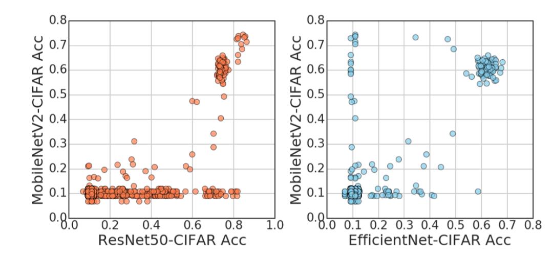 谷歌deepmind大模型攻破数学难题,谷歌deepmind机器人成果三连发