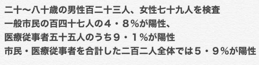 日本及世界新型肺炎感染情况汇总,日本新冠抗体最新发现