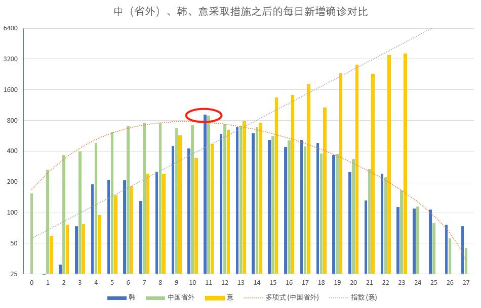 疫情期间激励学生努力学习的句子,疫情防控下孩子的心理调适与学习