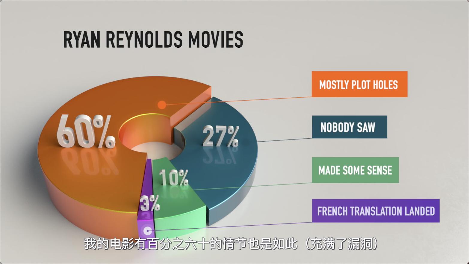 来自小贱贱的绝佳省钱广告,PPT工厂从此站起来了