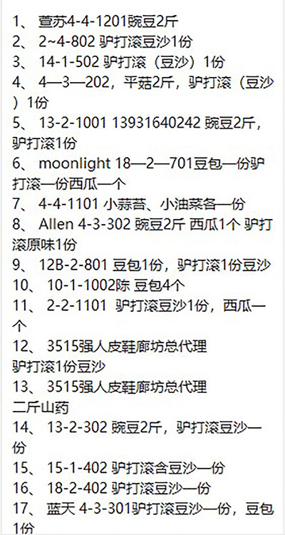 物业引领创业项目,物业拓展经营模式