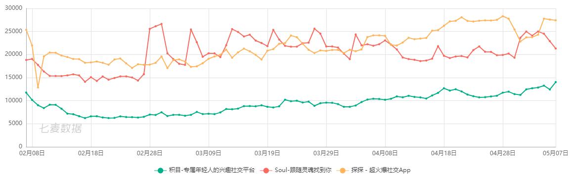 鐒︾偣澶嶇洏鍚庡競濡備綍,鐒︾偣澶嶇洏榫欏ご