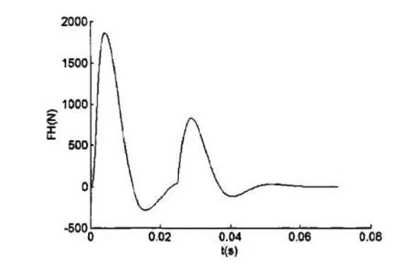 什么叫后坐力深度解析,什么叫后坐力视频