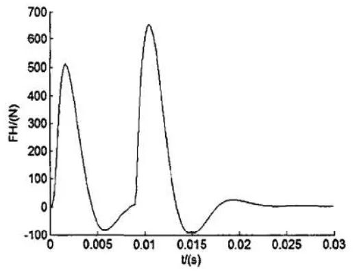 什么叫后坐力深度解析,什么叫后坐力视频