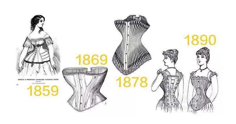 「网红束腰」：全世界有3亿人，在悄悄花钱买死