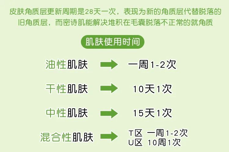 蜜诗肌酵素去角质凝胶,蜜诗肌酵素去角质