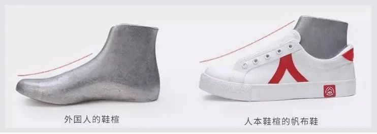 穿鞋磨脚的解决方法,穿鞋磨脚后跟外侧改善方法