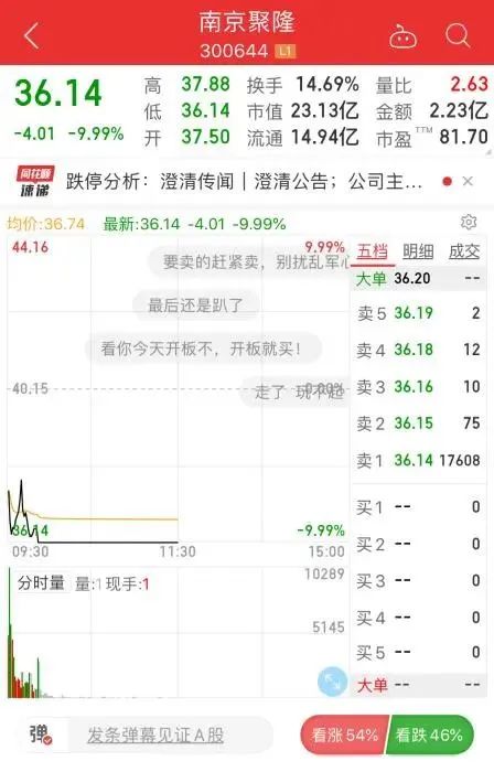 速冻！头盔价格一夜打回原形，倒爷、股民头都大了