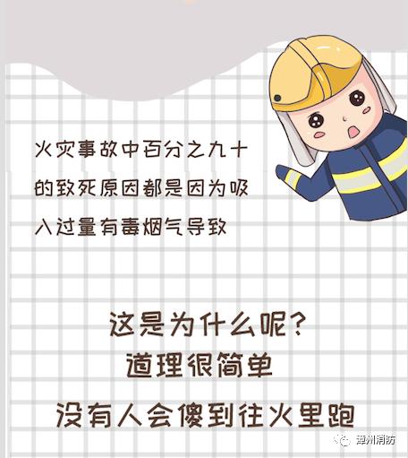 家里发生火灾逃生图,家庭火灾的逃生方法卡通图