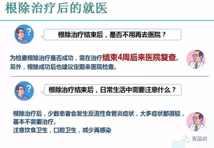 幽门螺杆菌的科普合集,hp幽门螺杆菌症状