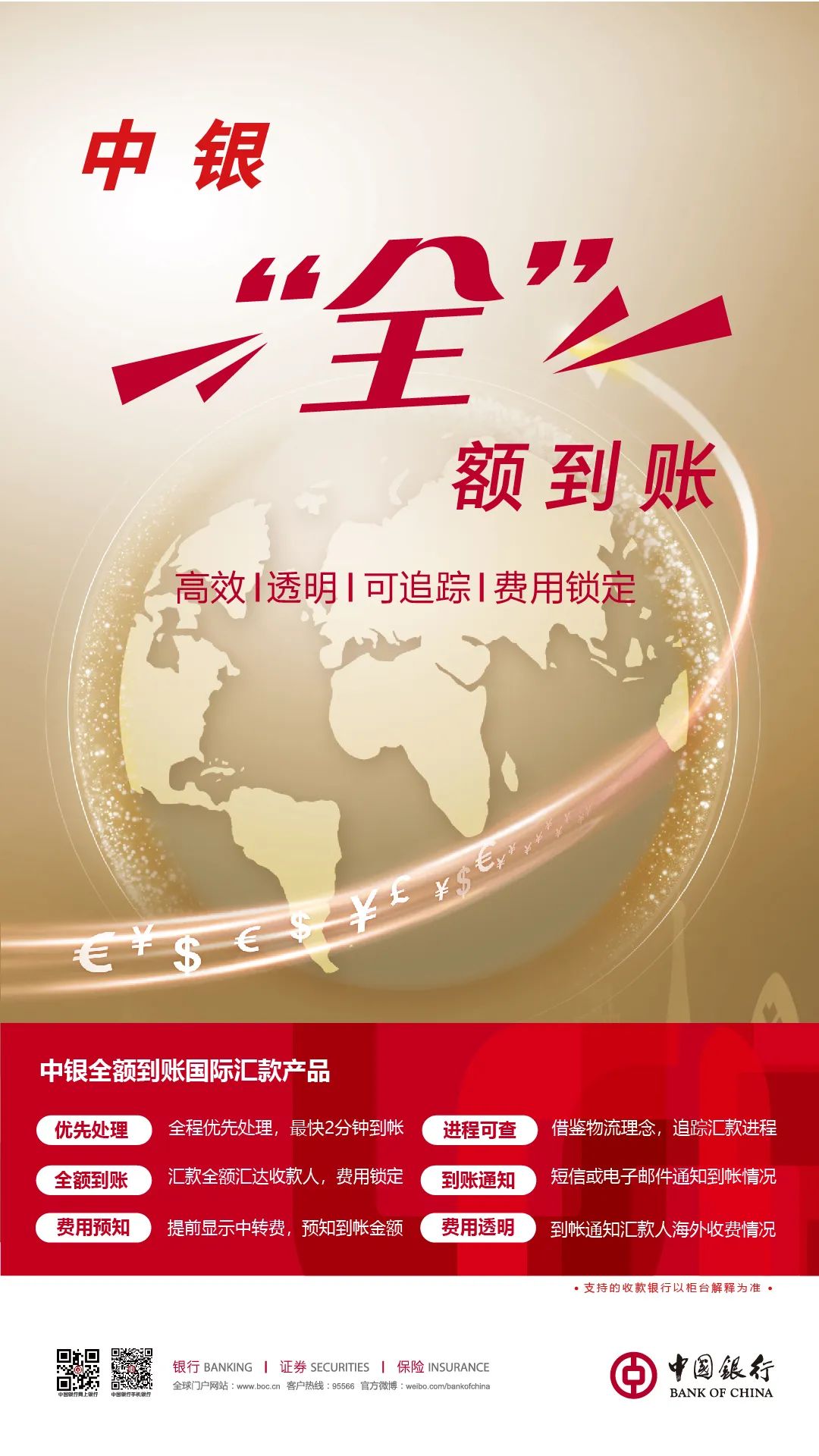 中银全额汇款到账,中银快汇汇款到内地